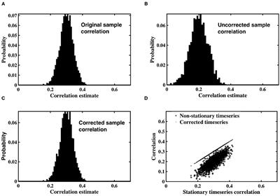 Correcting for Non-stationarity in BOLD-fMRI Connectivity Analyses